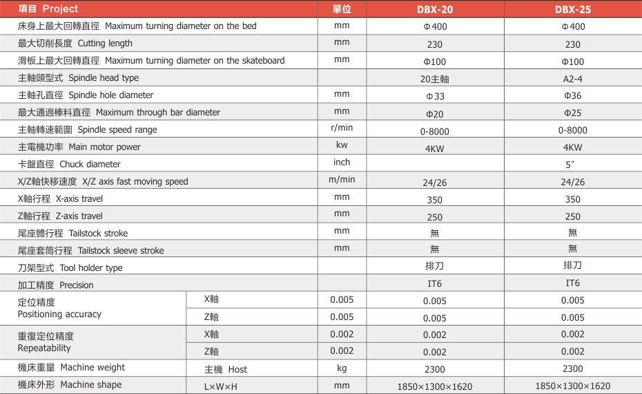 精密斜床身排刀車(chē)床系列03.jpg