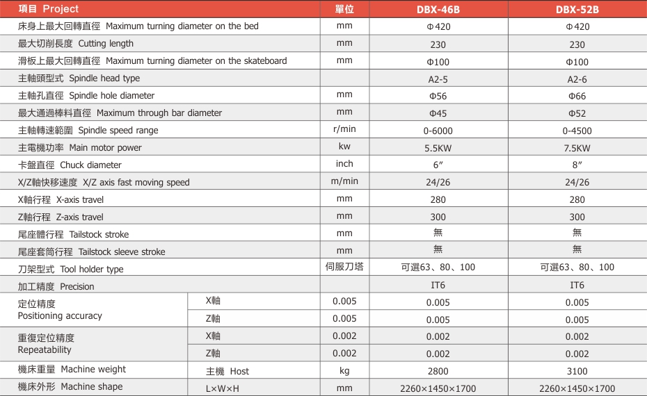 精密斜床身刀塔式車床系列03.jpg