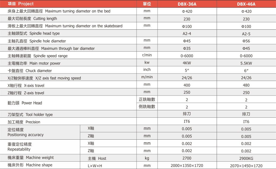 精密斜床身車銑復(fù)合車床系列03.jpg